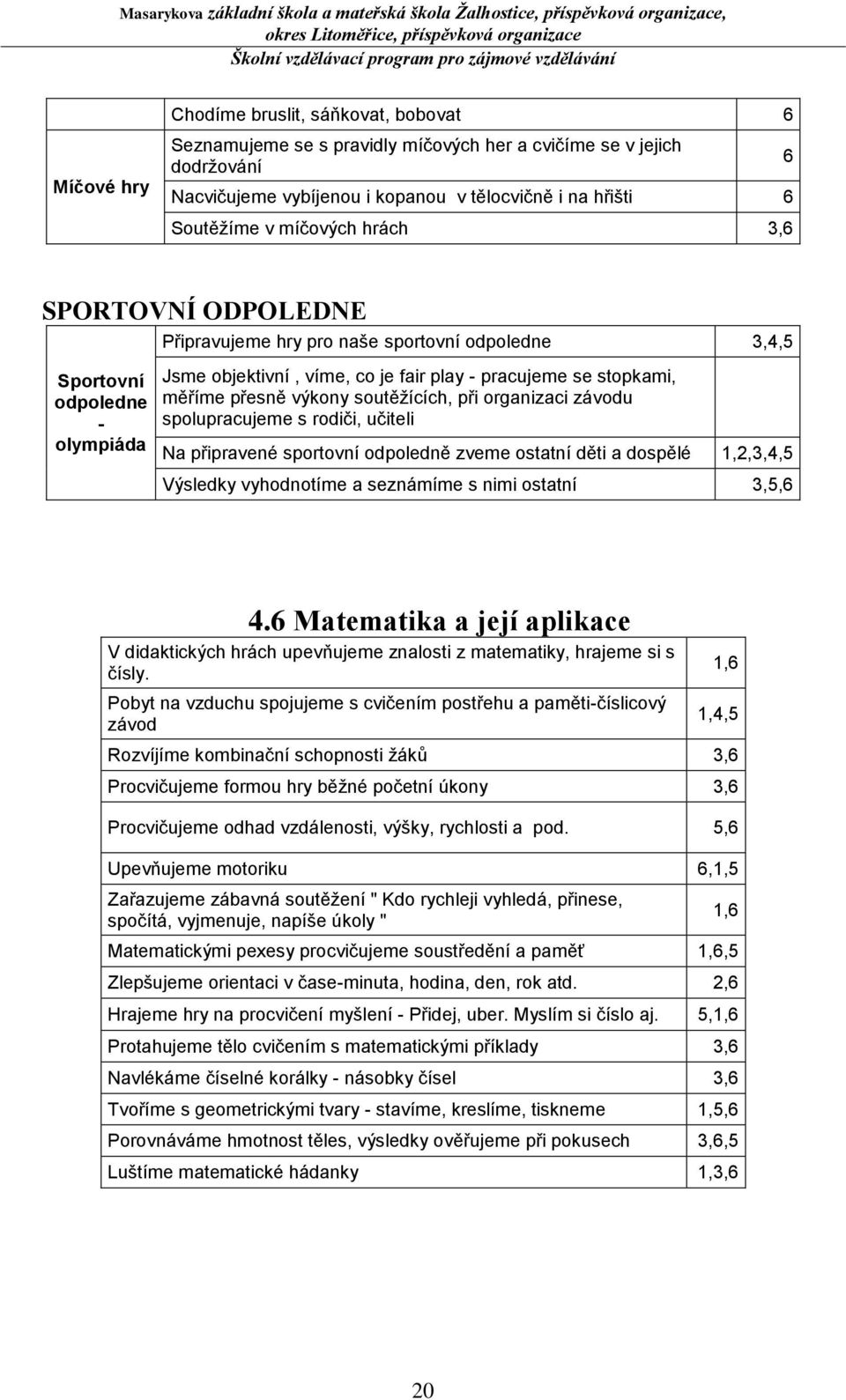 výkony soutěžících, při organizaci závodu spolupracujeme s rodiči, učiteli Na připravené sportovní odpoledně zveme ostatní děti a dospělé 1,2,3,4,5 Výsledky vyhodnotíme a seznámíme s nimi ostatní