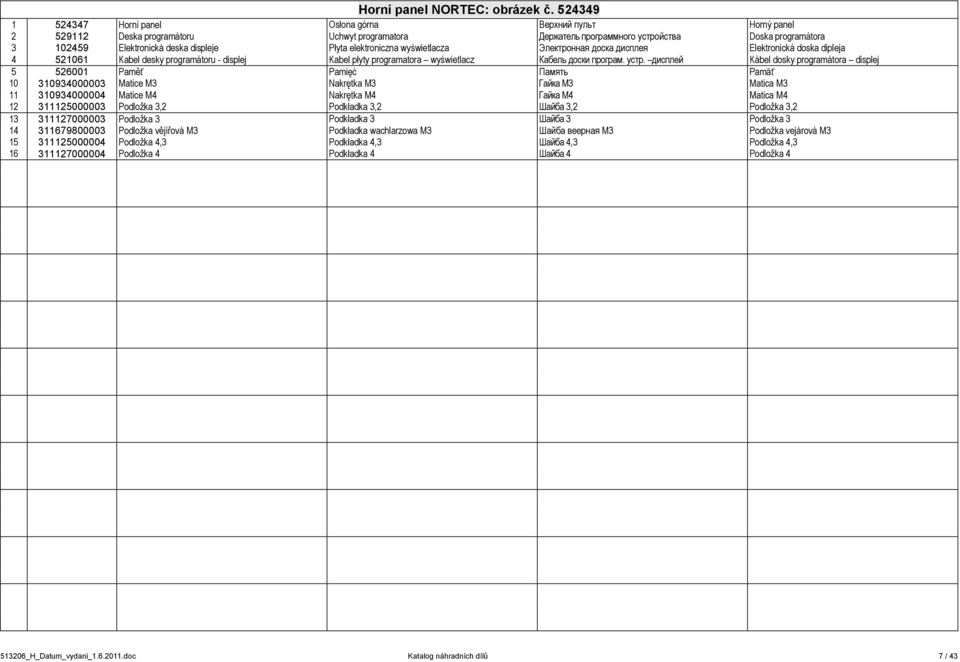 displeje Płyta elektroniczna wyświetlacza Электронная доска дисплея Elektronická doska dipleja 4 521061 Kabel desky programátoru - displej Kabel płyty programatora wyświetlacz Кабель доски програм.