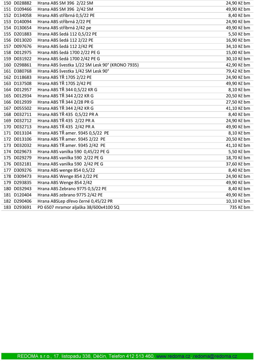 34,10 Kč bm 158 D012975 Hrana ABS šedá 1700 2/22 PE G 15,00 Kč bm 159 D031922 Hrana ABS šedá 1700 2/42 PE G 30,10 Kč bm 160 D298861 Hrana ABS švestka 1/22 SM Lesk 90 (KRONO 7935) 42,90 Kč bm 161