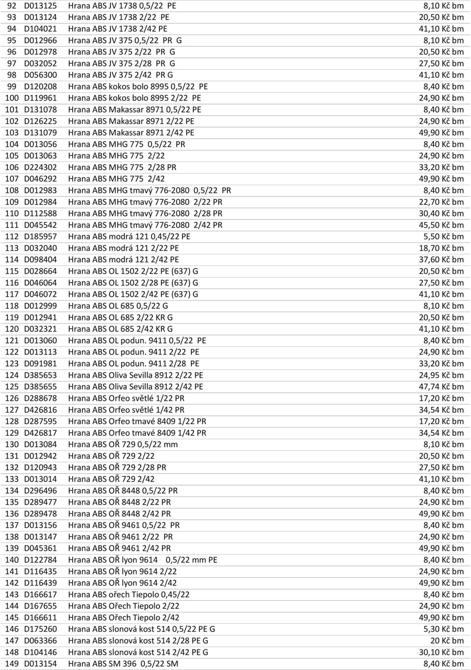 8,40 Kč bm 100 D119961 Hrana ABS kokos bolo 8995 2/22 PE 24,90 Kč bm 101 D131078 Hrana ABS Makassar 8971 0,5/22 PE 8,40 Kč bm 102 D126225 Hrana ABS Makassar 8971 2/22 PE 24,90 Kč bm 103 D131079 Hrana