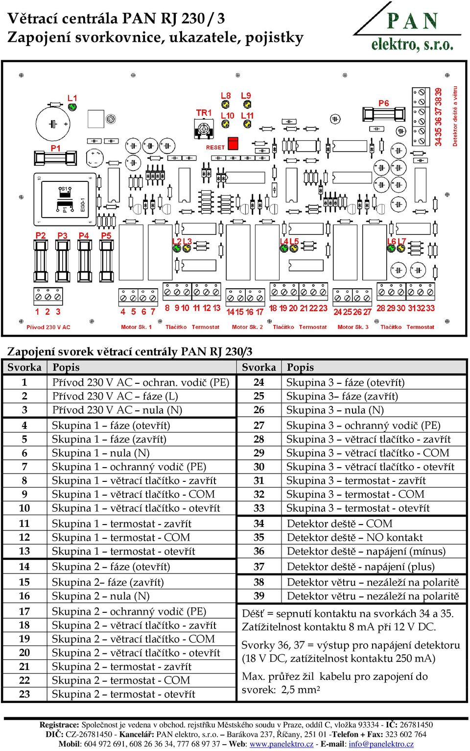 (PE) 5 Skupina 1 fáze (zavřít) 28 Skupina 3 větrací tlačítko - zavřít 6 Skupina 1 nula (N) 29 Skupina 3 větrací tlačítko - COM 7 Skupina 1 ochranný vodič (PE) 30 Skupina 3 větrací tlačítko - otevřít