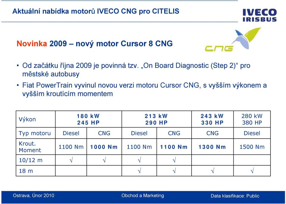 On Board Diagnostic (Step 2) pro městské autobusy Fiat PowerTrain vyvinul novou verzi motoru Cursor CNG, s