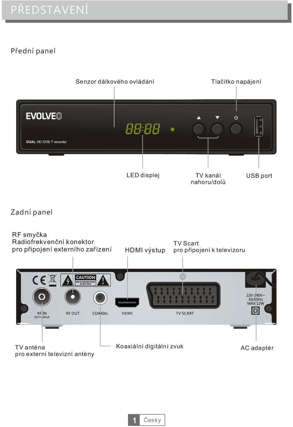 Radiofrekvenční konektor pro připojení externího zařízení TV anténa pro externí