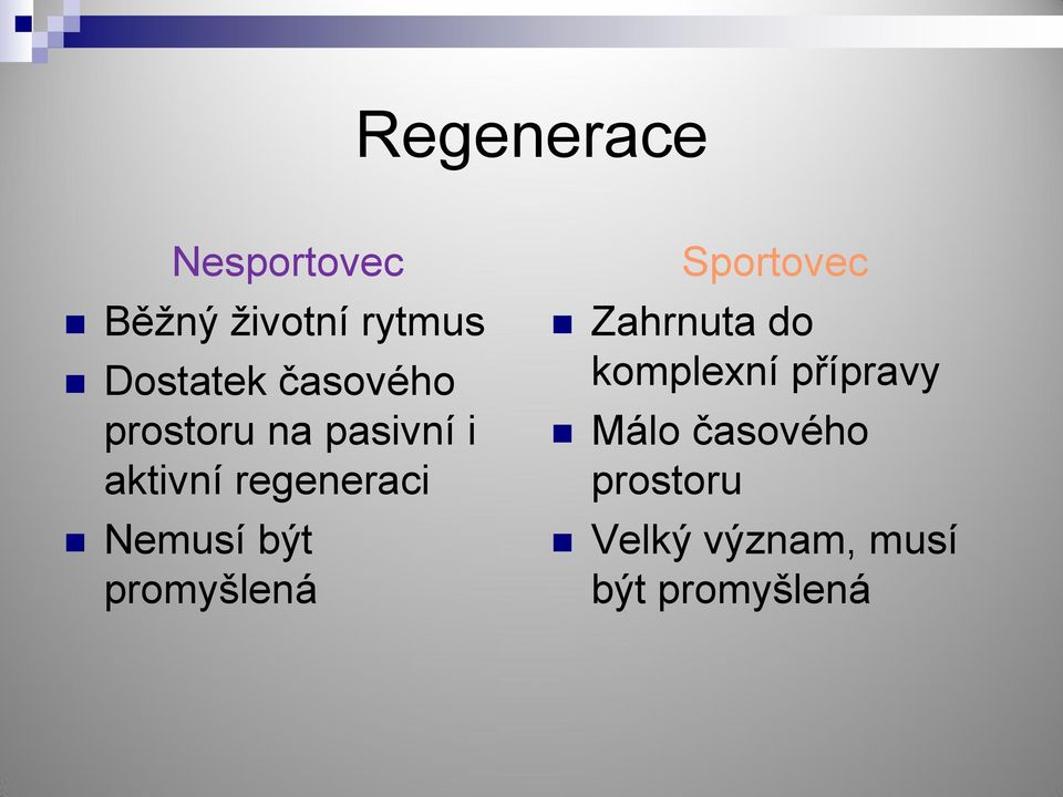 Nemusí být promyšlená Sportovec Zahrnuta do komplexní