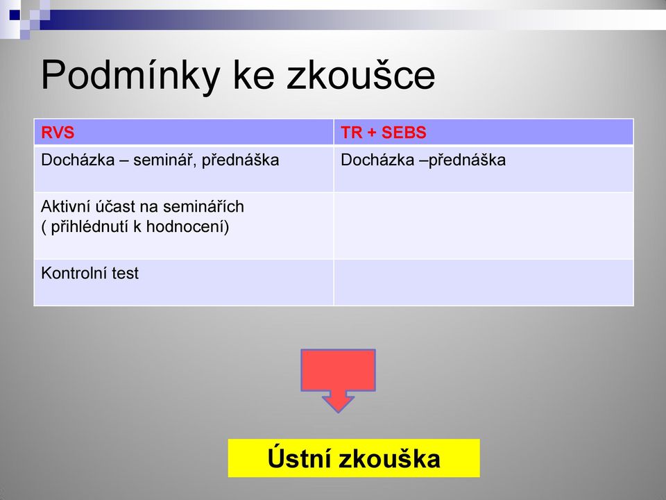 přednáška Aktivní účast na seminářích (