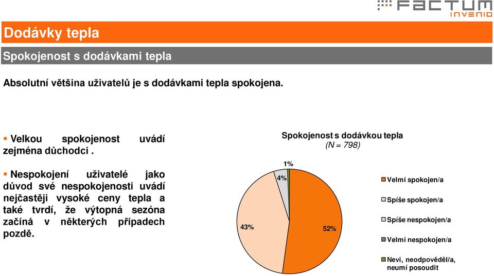 Nespokojení uživatelé jako důvod své nespokojenosti uvádí nejčastěji vysoké ceny tepla a také tvrdí, že výtopná