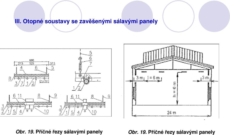 19. Příčné řezy sálavými