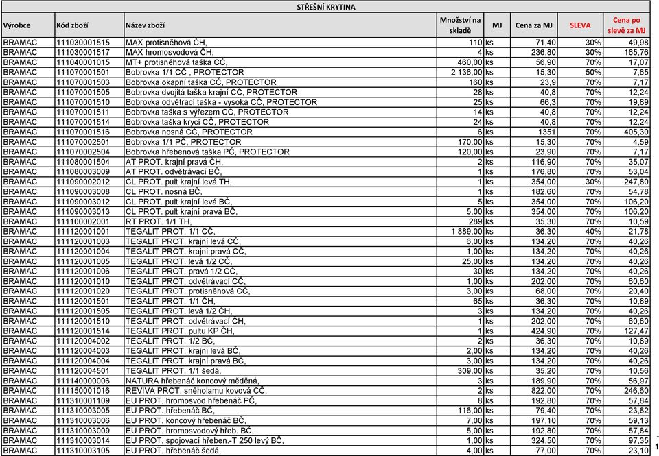 dvojitá taška krajní CČ, PROTECTOR 28 ks 40,8 70% 12,24 BRAMAC 111070001510 Bobrovka odvětrací taška vysoká CČ, PROTECTOR 25 ks 66,3 70% 19,89 BRAMAC 111070001511 Bobrovka taška s výřezem CČ,