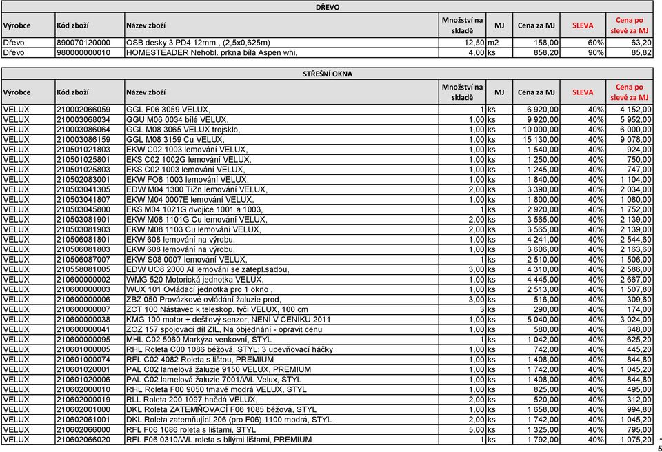 952,00 VELUX 210003086064 GGL M08 3065 VELUX trojsklo, 1,00 ks 10 000,00 40% 6 000,00 VELUX 210003086159 GGL M08 3159 Cu VELUX, 1,00 ks 15 130,00 40% 9 078,00 VELUX 210501021803 EKW C02 1003 lemování