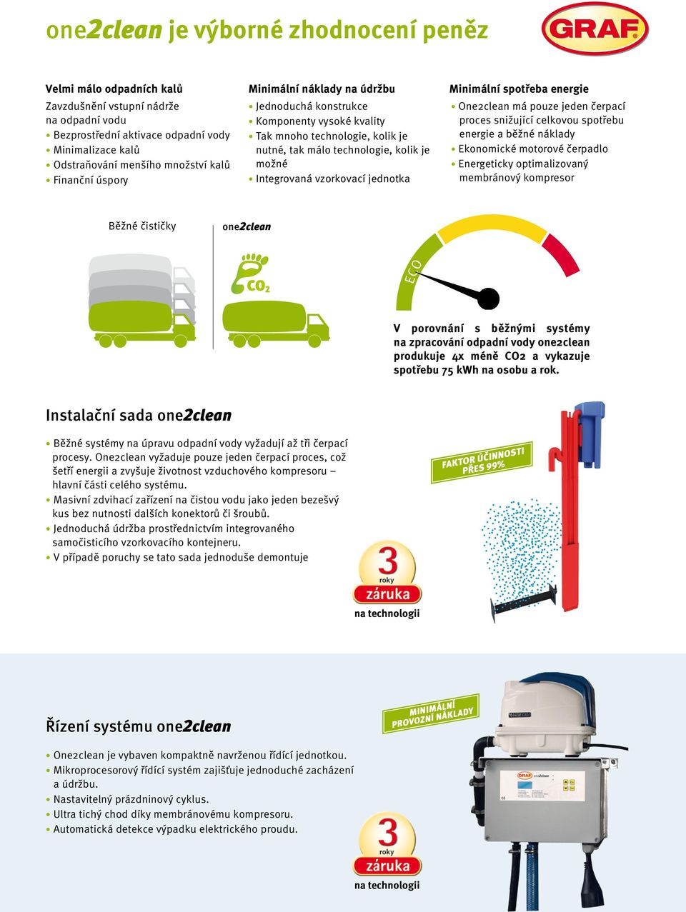 Minimální spotřeba energie One2clean má pouze jeden čerpací proces snižující celkovou spotřebu energie a běžné náklady Ekonomické motorové čerpadlo Energeticky optimalizovaný membránový kompresor