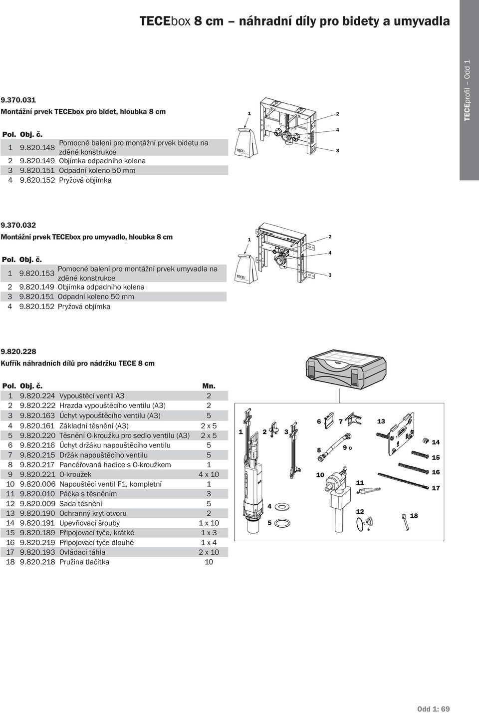 820.151 Odpadní koleno 50 mm 4 9.820.152 Pryžová objímka 9.820.228 Kufřík náhradních dílů pro nádržku TECE 8 cm Mn. 1 9.820.224 Vypouštěcí ventil A3 2 2 9.820.222 Hrazda vypouštěcího ventilu (A3) 2 3 9.