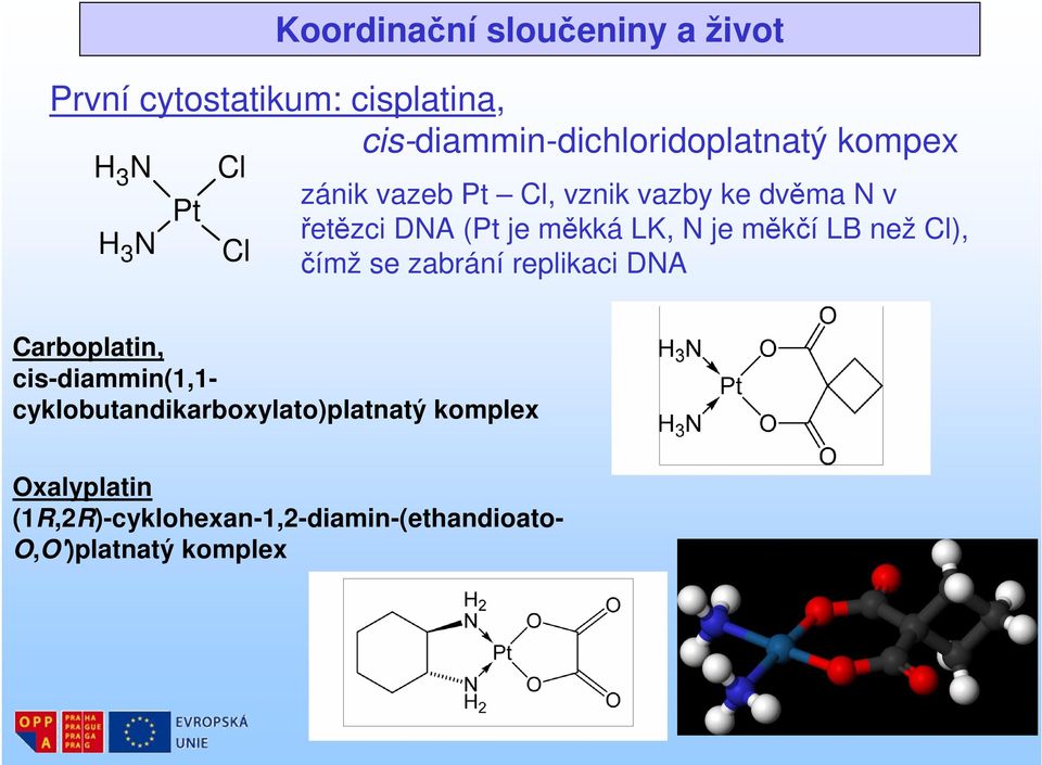 měkká LK, N je měkčí LB než Cl), čímž se zabrání replikaci DNA Carboplatin, cis-diammin(1,1-