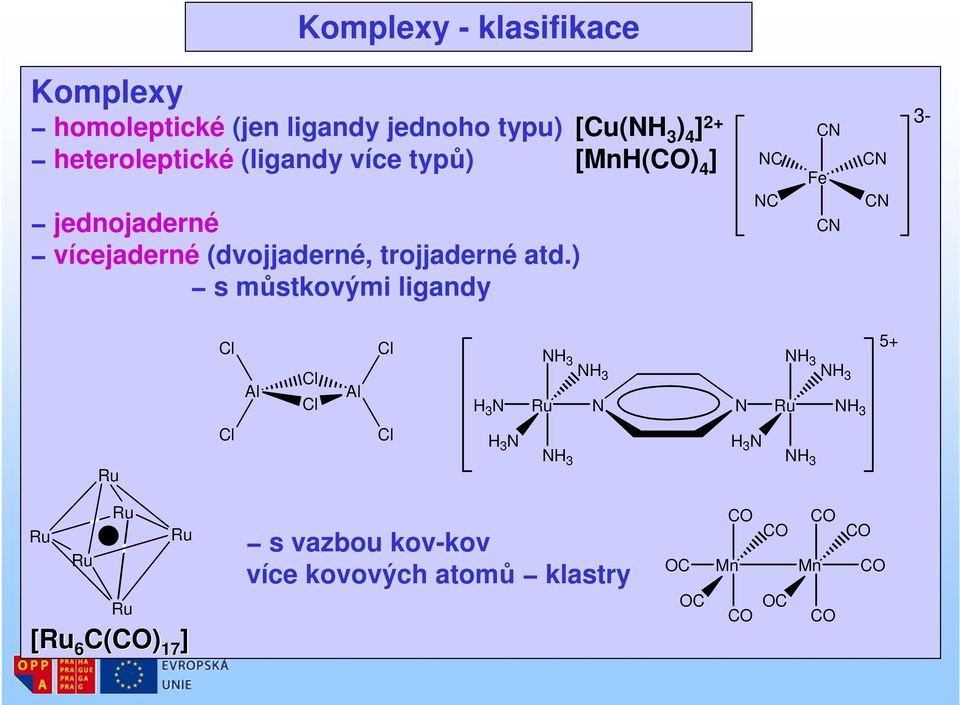 ) s můstkovými ligandy NC NC CN Fe CN CN CN 3- Cl Al Cl Cl Al Cl NH 3 NH 3 NH 3 NH 3 H 3 N Ru N N Ru NH 3 5+ Ru