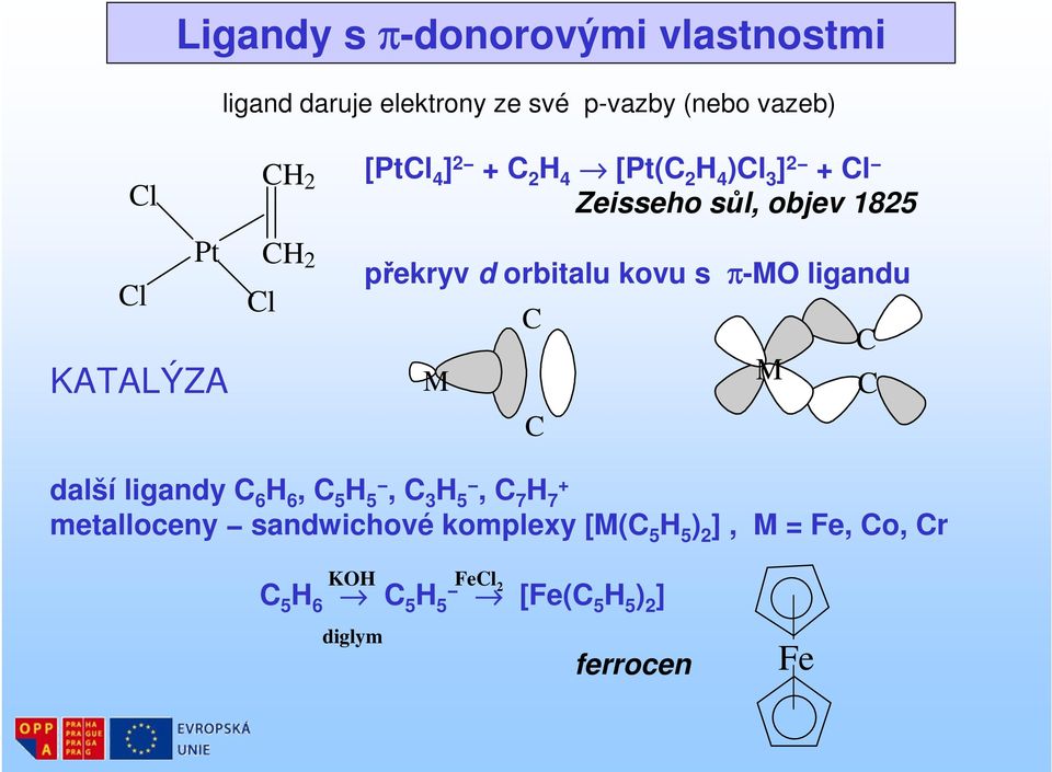 kovu s π-mo ligandu M C C M C C další ligandy C 6 H 6, C 5 H 5, C 3 H 5, C 7 H 7 + metalloceny