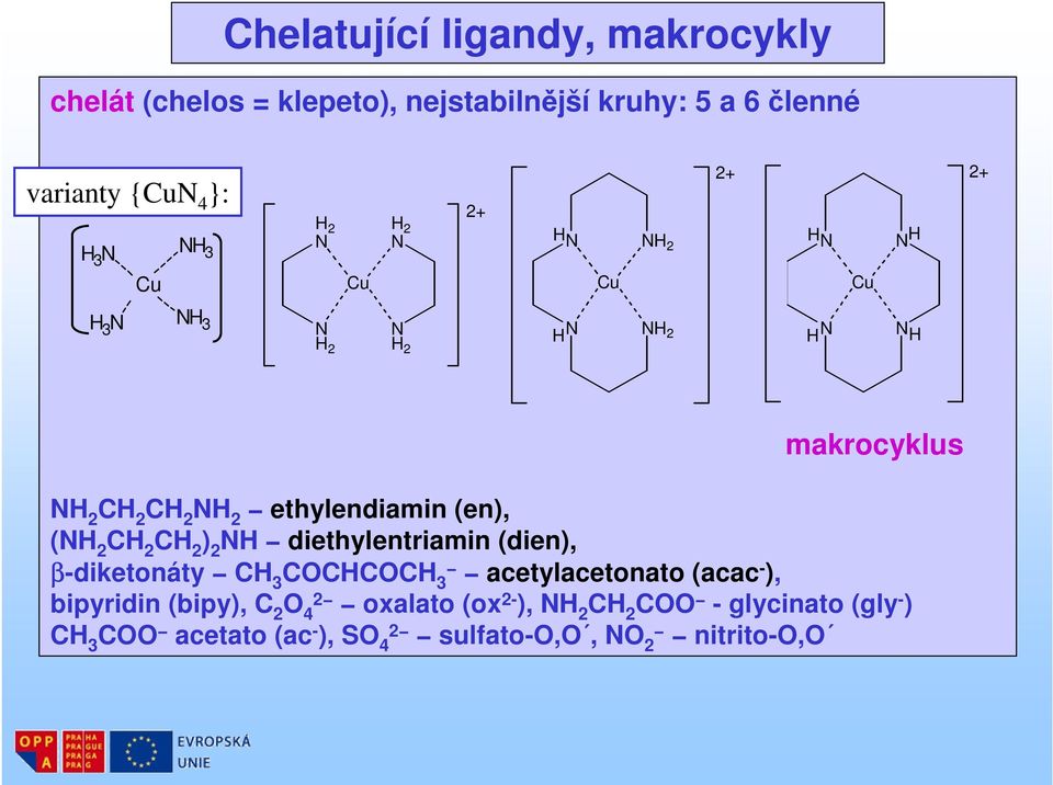 ethylendiamin (en), (NH 2 CH 2 CH 2 ) 2 NH diethylentriamin (dien), β-diketonáty CH 3 COCHCOCH 3 acetylacetonato (acac - ),