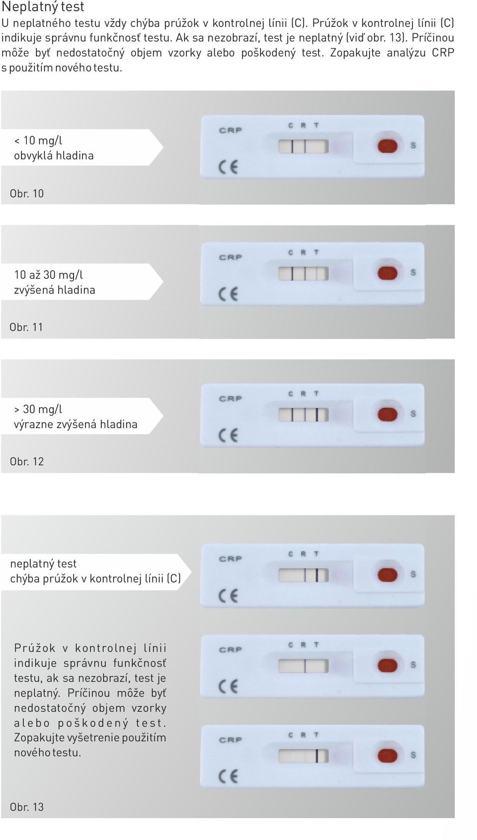 < 10 mg/l obvyklá hladina Obr. 10 10 až 30 mg/l zvýšená hladina Obr. 11 > 30 mg/l výrazne zvýšená hladina Obr.