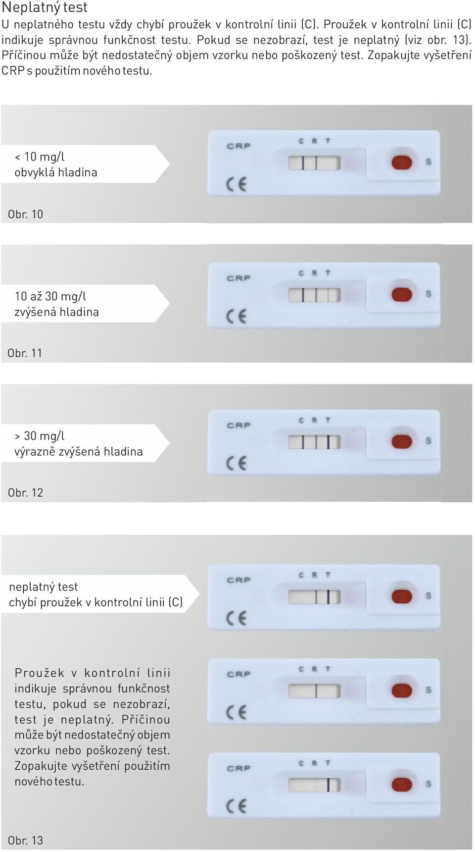 < 10 mg/l obvyklá hladina Obr. 10 10 až 30 mg/l zvýšená hladina Obr. 11 > 30 mg/l výrazně zvýšená hladina Obr.