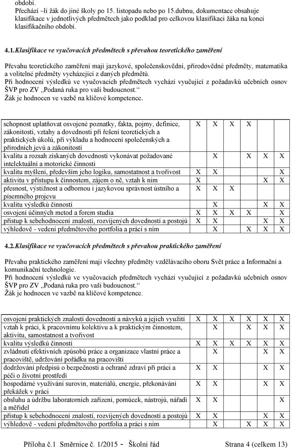 Klasifikace ve vyučovacích předměech s převahou eoreického zaměření Převahu eoreického zaměření mají jazykové, společenskovědní, přírodovědné předměy, maemaika a volielné předměy vycházející z daných