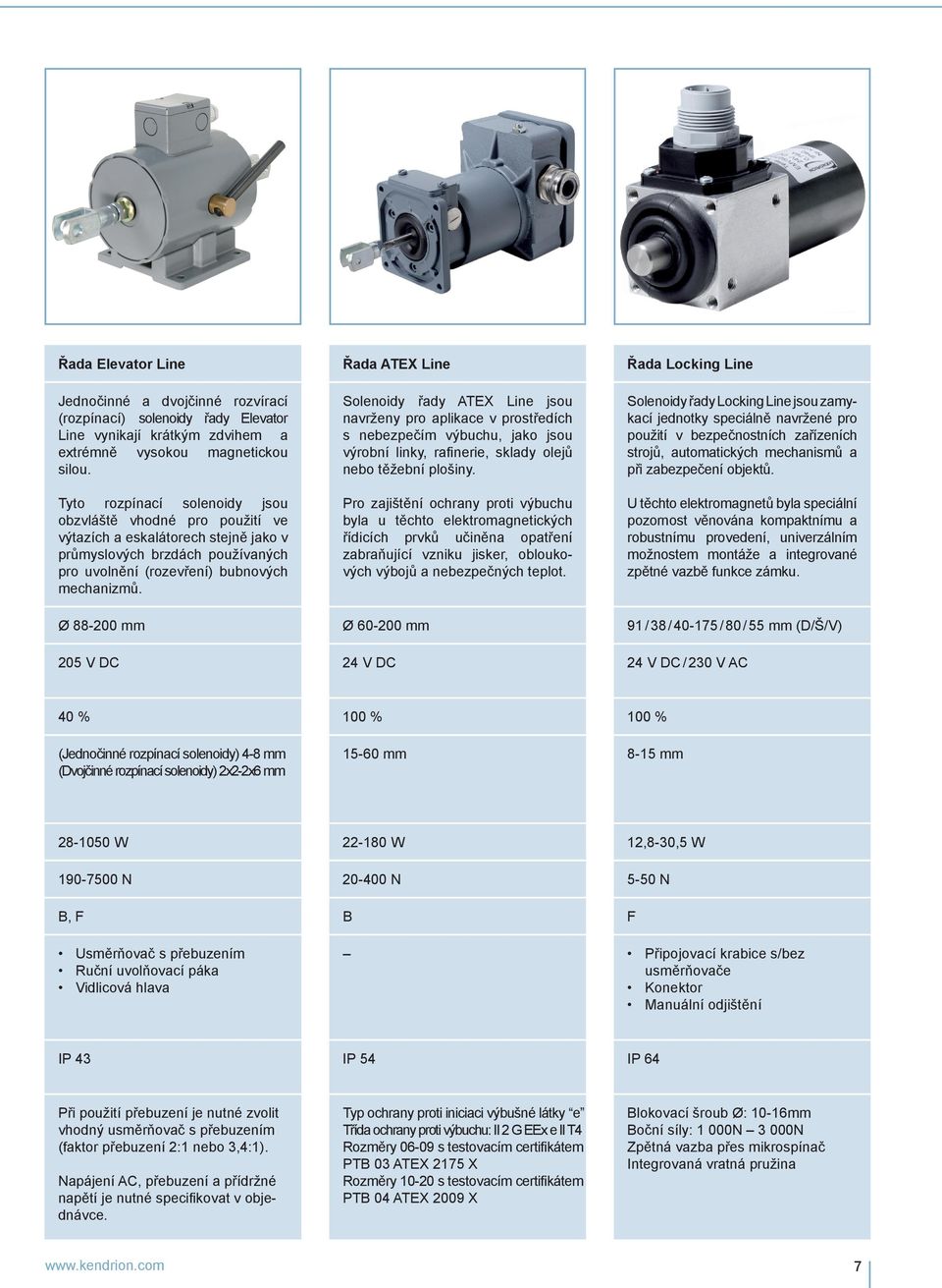 Solenoidy řady ATEX Line jsou navrženy pro aplikace v prostředích s nebezpečím výbuchu, jako jsou výrobní linky, rafi nerie, sklady olejů nebo těžební plošiny.