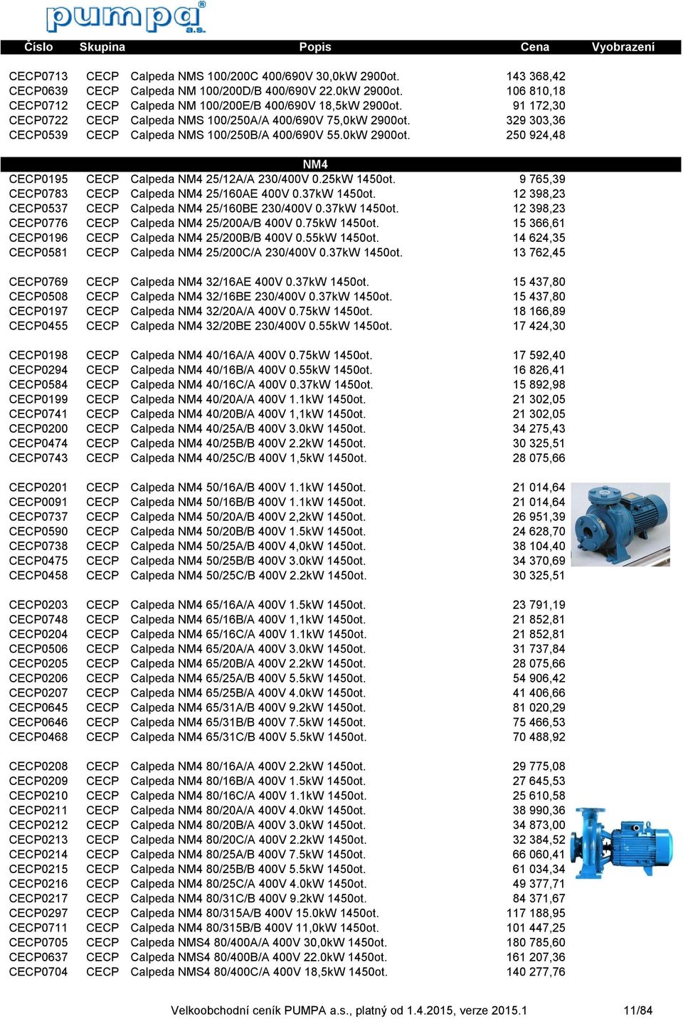 25kW 1450ot. 9 765,39 CECP0783 CECP Calpeda NM4 25/160AE 400V 0.37kW 1450ot. 12 398,23 CECP0537 CECP Calpeda NM4 25/160BE 230/400V 0.37kW 1450ot. 12 398,23 CECP0776 CECP Calpeda NM4 25/200A/B 400V 0.