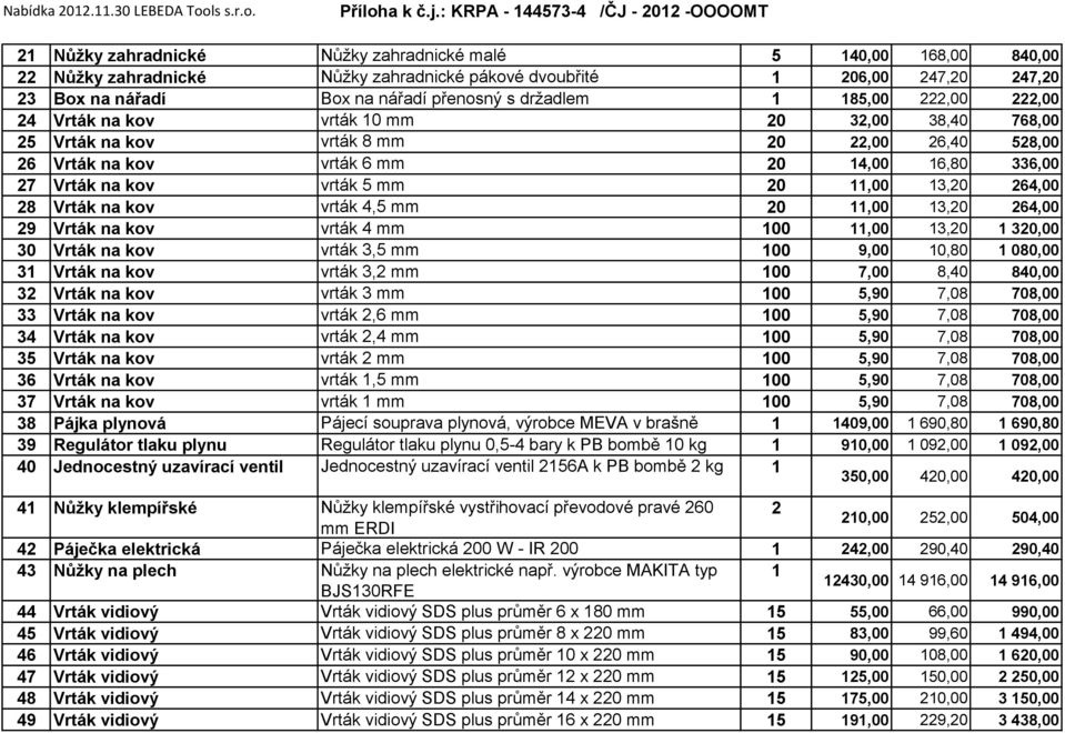 264,00 28 Vrták na kov vrták 4,5 mm 20,00 3,20 264,00 29 Vrták na kov vrták 4 mm 00,00 3,20 320,00 30 Vrták na kov vrták 3,5 mm 00 9,00 0,80 080,00 3 Vrták na kov vrták 3,2 mm 00 7,00 8,40 840,00 32