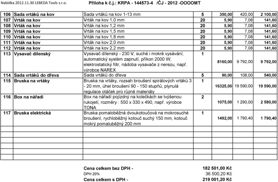 dílenský Vysavač dílenský - 230 V, suché i mokré vysávání, automatický systém zapnutí, příkon 2000 W, elektrostatický filtr, nádoba vysavače z nerezu, např.