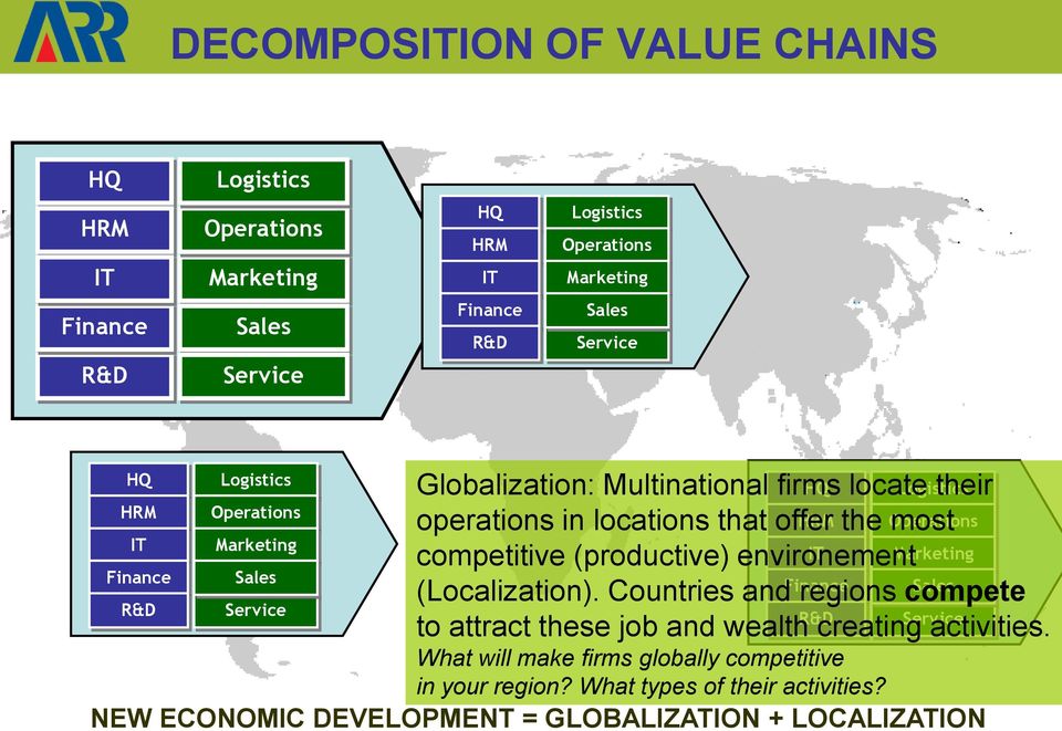 Operations most competitive (productive) environement IT Marketing Finance Sales (Localization).