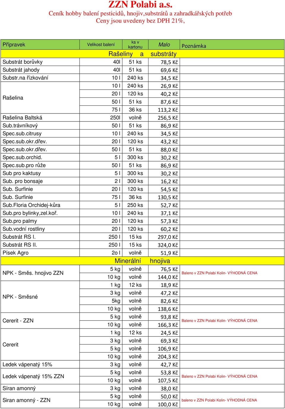 sub.citrusy 10 l 240 ks 34,5 Kč Spec.sub.okr.dřev. 20 l 120 ks 43,2 Kč Spec.sub.okr.dřev. 50 l 51 ks 88,0 Kč Spec.sub.orchid. 5 l 300 ks 30,2 Kč Spec.sub.pro růže 50 l 51 ks 86,9 Kč Sub pro kaktusy 5 l 300 ks 30,2 Kč Sub.