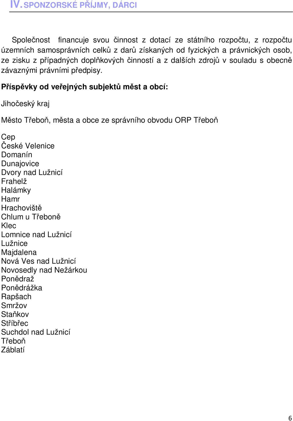 Příspěvky od veřejných subjektů měst a obcí: Jihočeský kraj Město Třeboň, města a obce ze správního obvodu ORP Třeboň Cep České Velenice Domanín Dunajovice Dvory nad