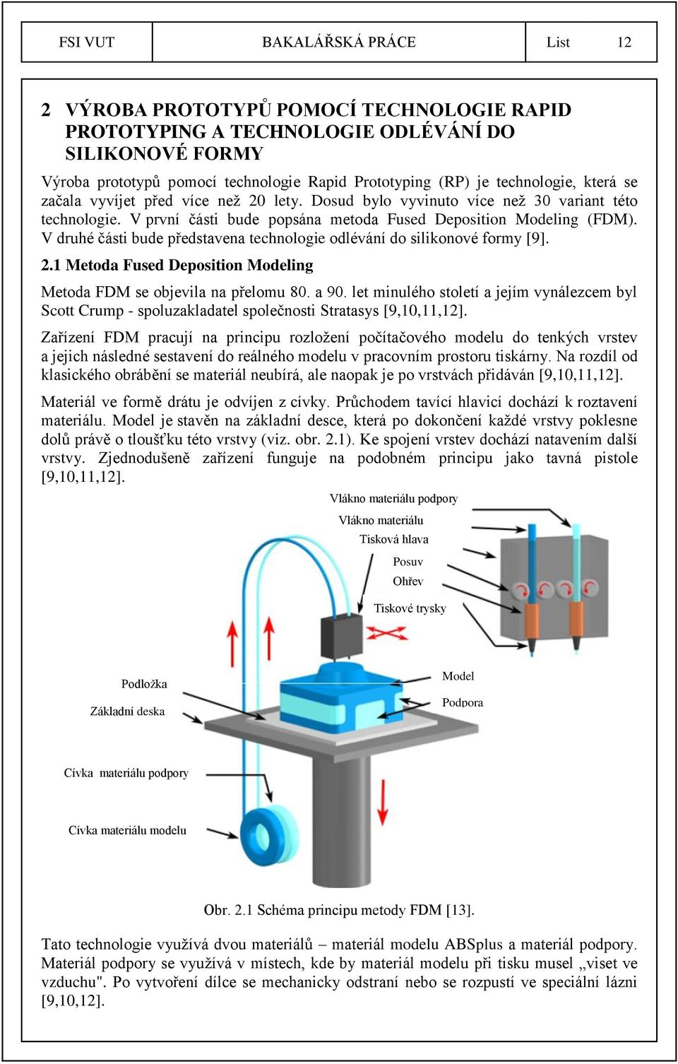 V druhé části bude představena technologie odlévání do silikonové formy [9]. 2.1 Metoda Fused Deposition Modeling Metoda FDM se objevila na přelomu 80. a 90.