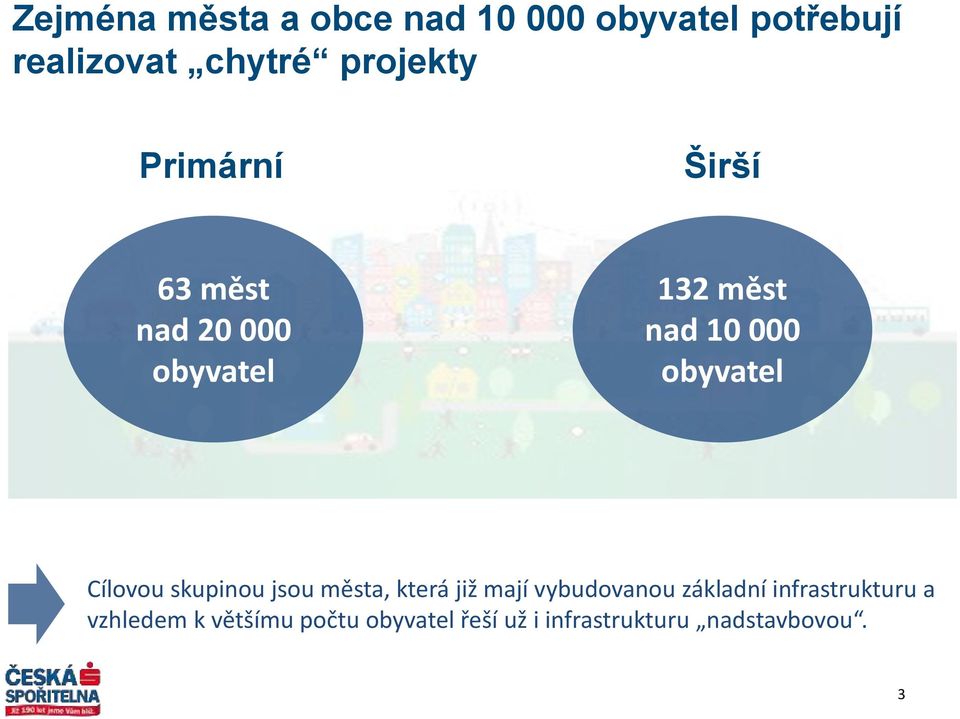 Cílovou skupi ou jsou ěsta, která již ají vy udova ou základ í i