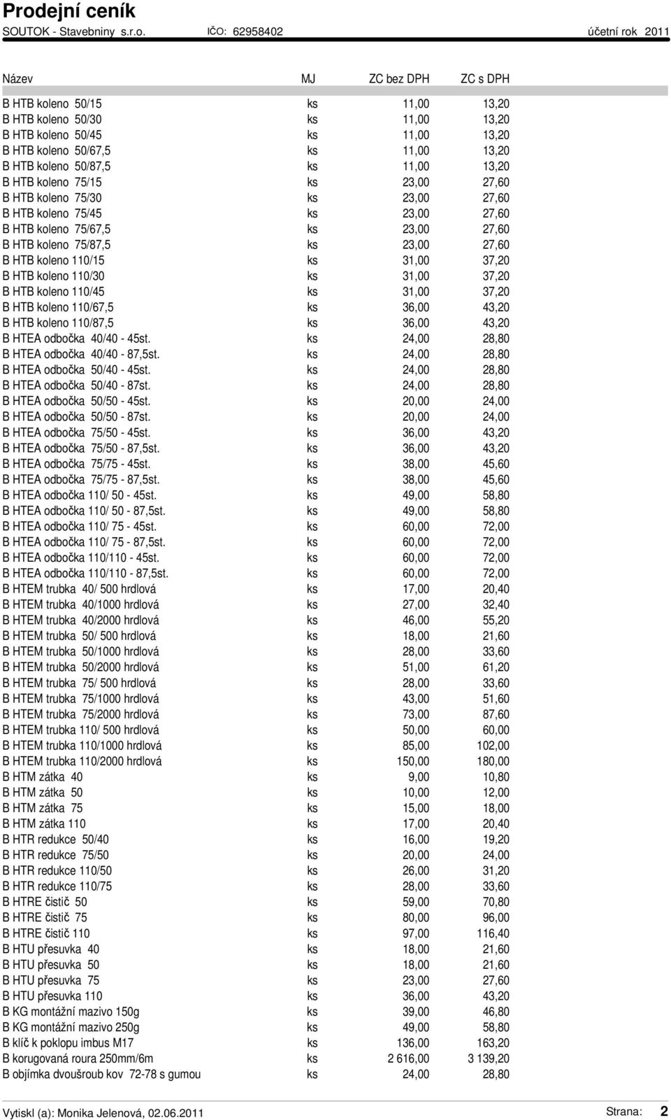 110/30 ks 31,00 37,20 B HTB koleno 110/45 ks 31,00 37,20 B HTB koleno 110/67,5 ks 36,00 43,20 B HTB koleno 110/87,5 ks 36,00 43,20 B HTEA odbočka 40/40-45st.