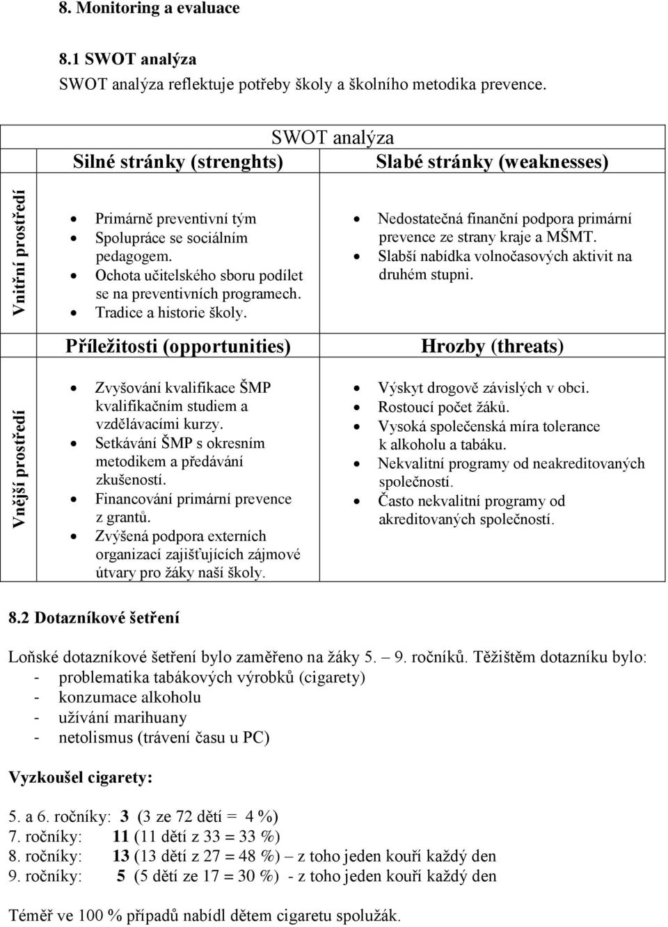 Tradice a historie školy. Příležitosti (opportunities) Nedostatečná finanční podpora primární prevence ze strany kraje a MŠMT. Slabší nabídka volnočasových aktivit na druhém stupni.