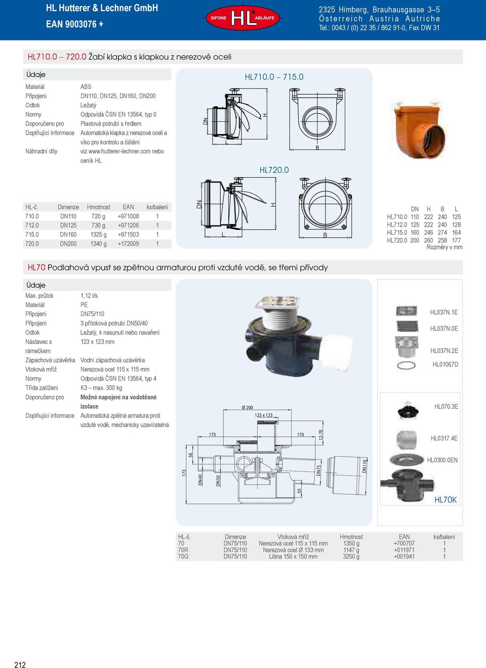 víko pro kontrolu a čištění Náhradní díly viz www.hutterer-lechner.com nebo ceník HL HL710.0 715.0 HL720.0 710.0 720 g +971008 1 712.0 DN125 730 g +971206 1 715.0 DN160 1325 g +971503 1 720.