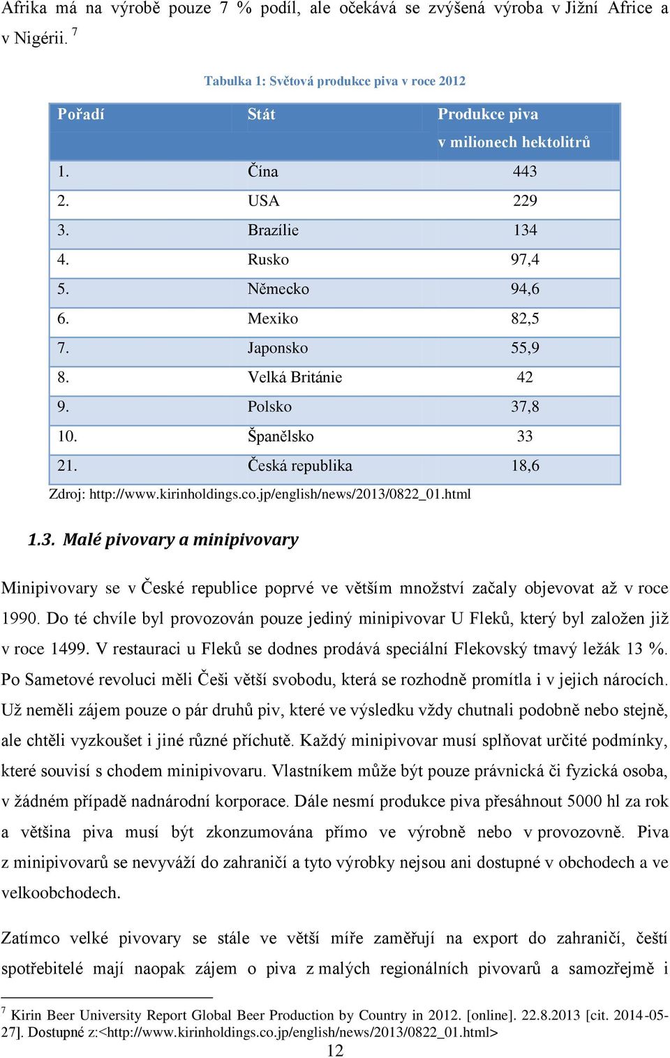 kirinholdings.co.jp/english/news/2013/0822_01.html 1.3. Malé pivovary a minipivovary Minipivovary se v České republice poprvé ve větším množství začaly objevovat až v roce 1990.