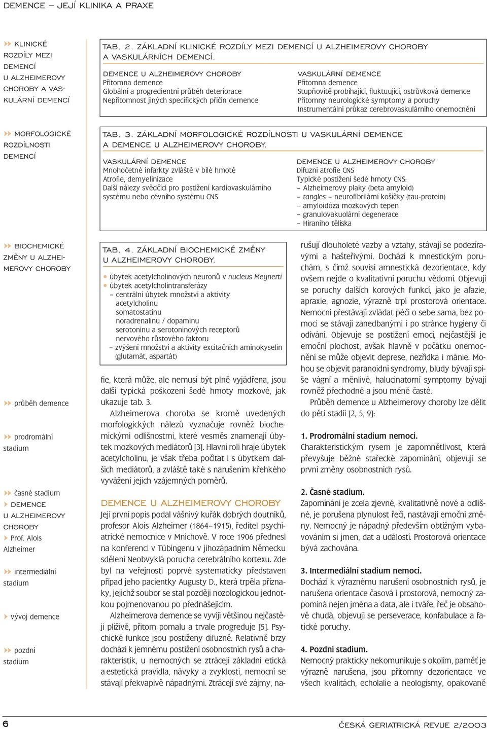 a poruchy Instrumentální průkaz cerebrovaskulárního onemocnění TAB. 3. ZÁKLADNÍ MORFOLOGICKÉ ROZDÍLNOSTI U VASKULÁRNÍ A CHOROBY.