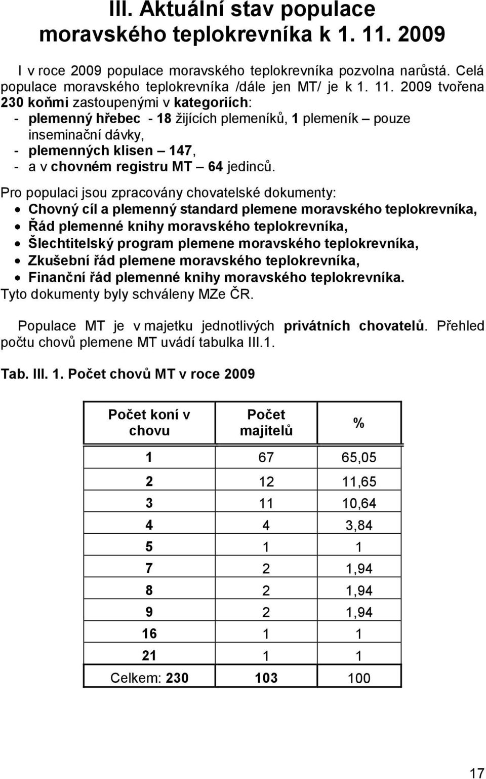 2009 tvořena 230 koňmi zastoupenými v kategoriích: - plemenný hřebec - 18 žijících plemeníků, 1 plemeník pouze inseminační dávky, - plemenných klisen 147, - a v chovném registru MT 64 jedinců.