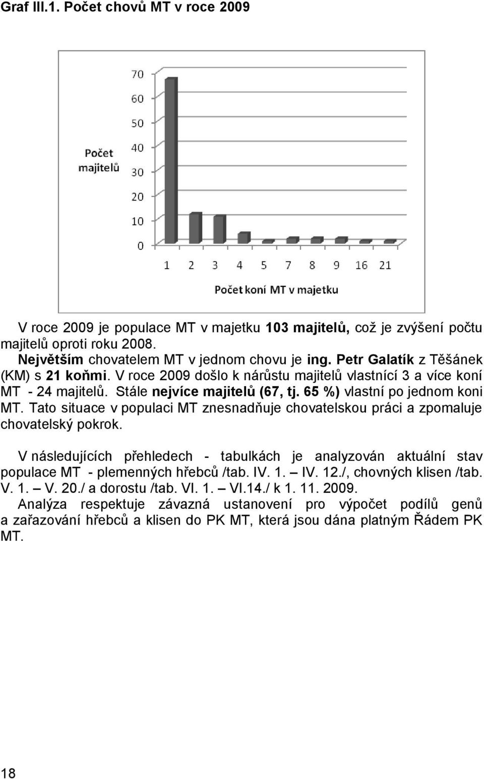 Tato situace v populaci MT znesnadňuje chovatelskou práci a zpomaluje chovatelský pokrok. V následujících přehledech - tabulkách je analyzován aktuální stav populace MT - plemenných hřebců /tab. IV.