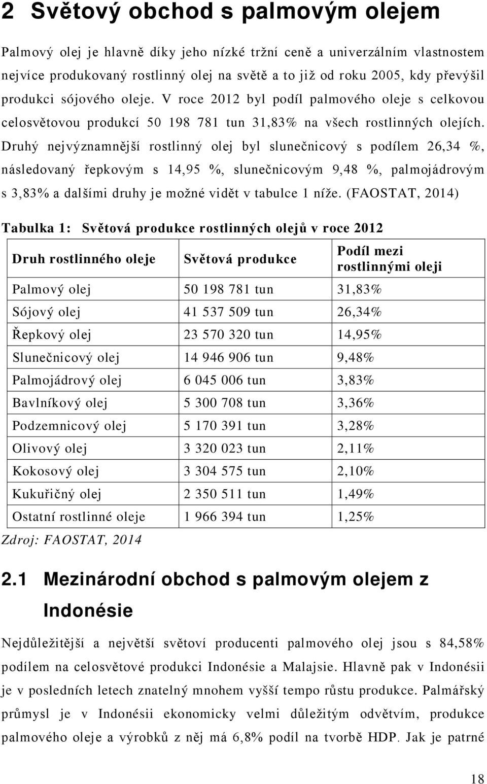 Druhý nejvýznamnější rostlinný olej byl slunečnicový s podílem 26,34 %, následovaný řepkovým s 14,95 %, slunečnicovým 9,48 %, palmojádrovým s 3,83% a dalšími druhy je možné vidět v tabulce 1 níže.