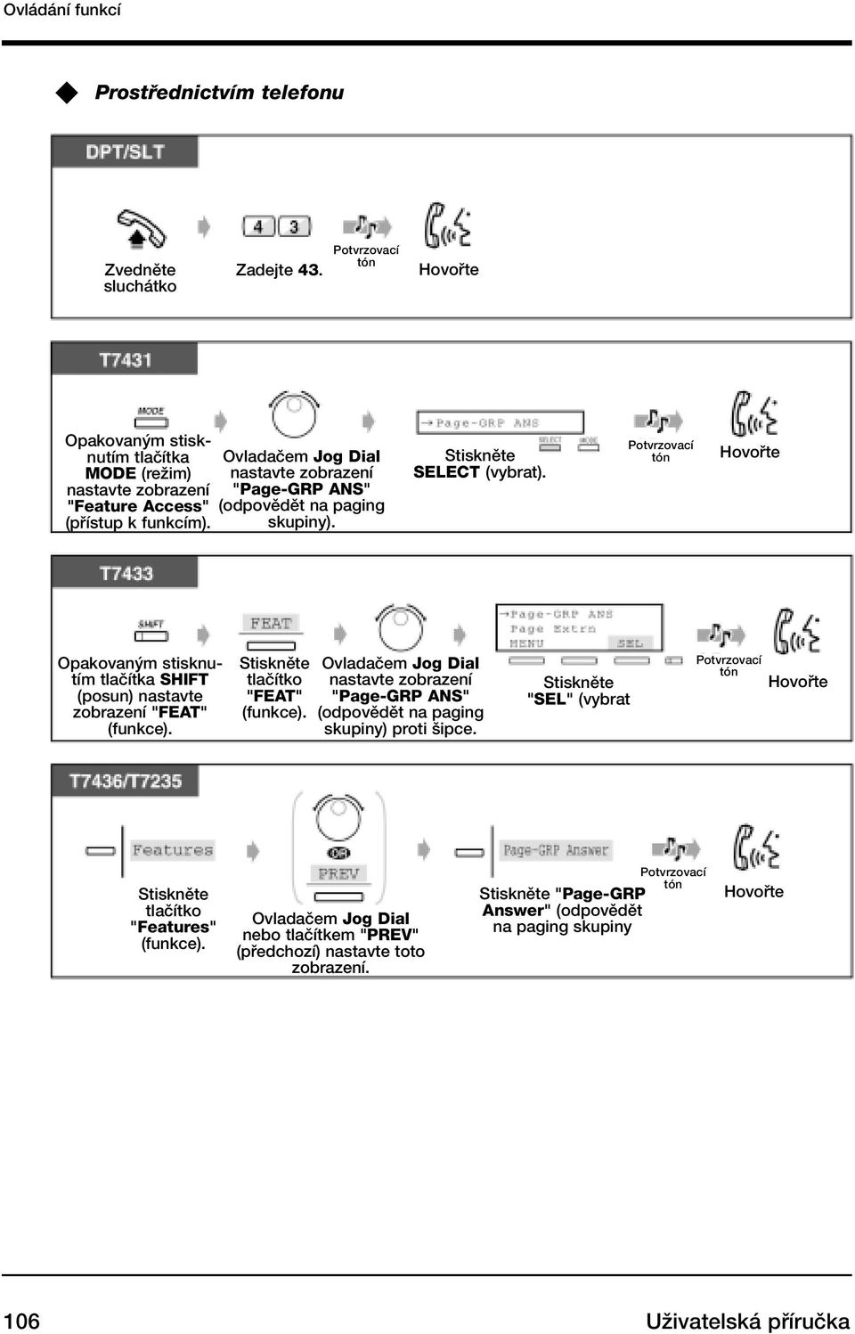 Ovladaãem Jog Dial nastavte zobrazení "Page-GRP ANS" (odpovûdût na paging skupiny). SELECT (vybrat).