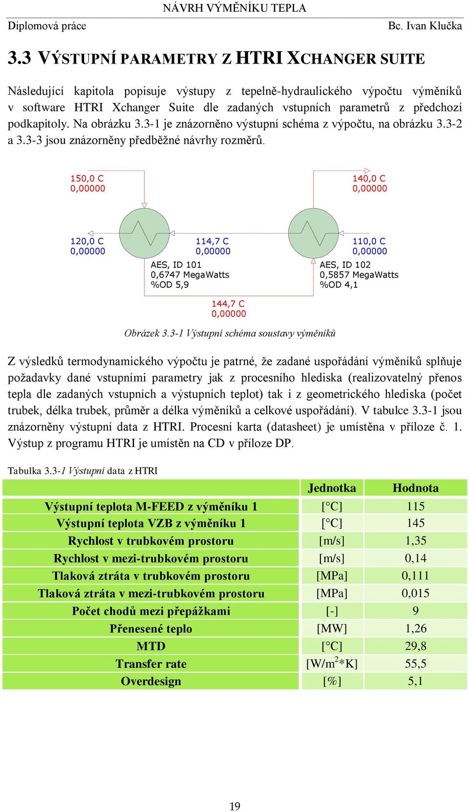 150,0 C 0,00000 140,0 C 0,00000 120,0 C 0,00000 114,7 C 0,00000 AES, ID 101 0,6747 MegaWatts %OD 5,9 144,7 C 0,00000 110,0 C 0,00000 AES, ID 102 0,5857 MegaWatts %OD 4,1 Z výsledků termodynamického