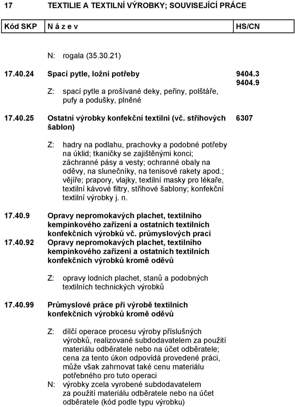 9 6307 Z: hadry na podlahu, prachovky a podobné potřeby na úklid; tkaničky se zajištěnými konci; záchranné pásy a vesty; ochranné obaly na oděvy, na slunečníky, na tenisové rakety apod.