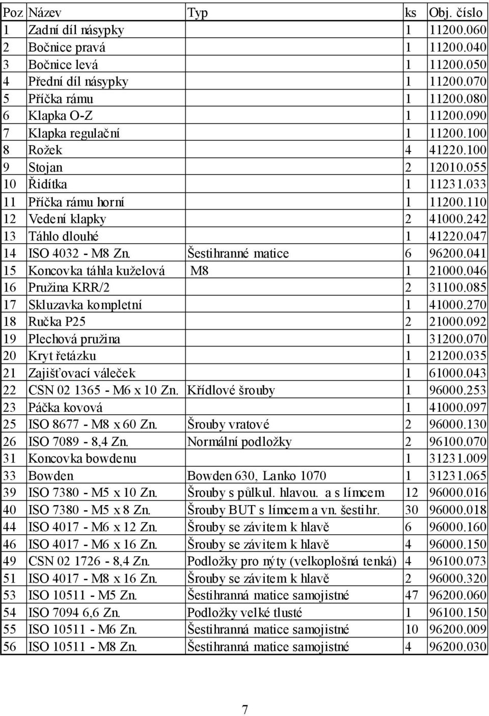 047 14 ISO 4032 - M8 Zn. Šestihranné matice 6 96200.041 15 Koncovka táhla kuželová M8 1 21000.046 16 Pružina KRR/2 2 31100.085 17 Skluzavka kompletní 1 41000.270 18 Ručka P25 2 21000.