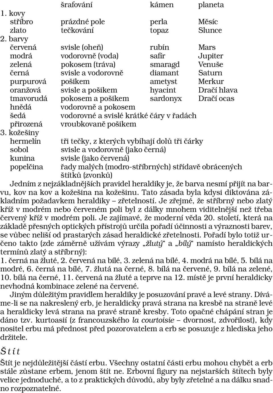 svisle a pošikem hyacint Dračí hlava tmavorudá pokosem a pošikem sardonyx Dračí ocas hnědá vodorovně a pokosem šedá vodorovné a svislé krátké čáry v řadách přirozená vroubkovaně pošikem 3.