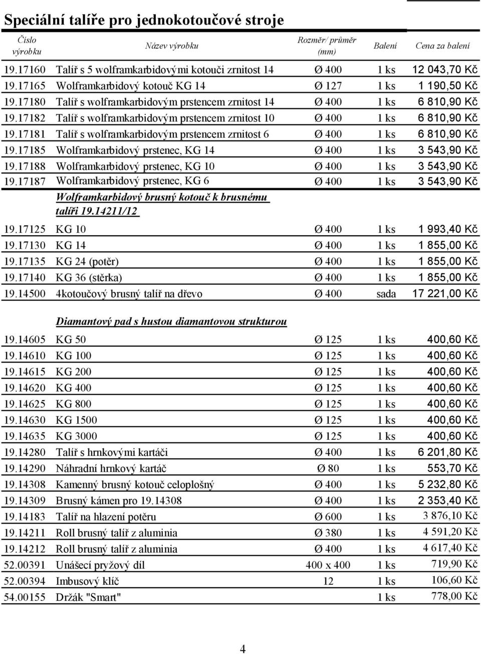 17182 Talíř s wolframkarbidovým prstencem zrnitost 10 Ø 400 1 ks 6 810,90 Kč 19.17181 Talíř s wolframkarbidovým prstencem zrnitost 6 Ø 400 1 ks 6 810,90 Kč 19.