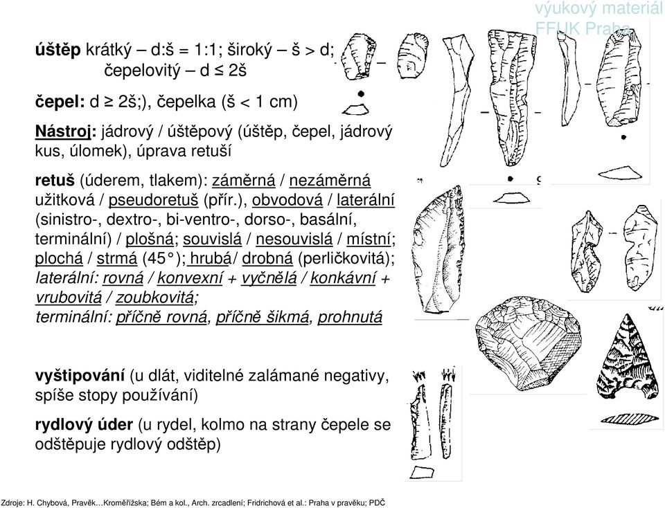 ), obvodová / laterální (sinistro-, dextro-, bi-ventro-, dorso-, basální, terminální) / plošná; souvislá / nesouvislá / místní; plochá / strmá (45 ); hrubá / drobná (perličkovitá); laterální: rovná /