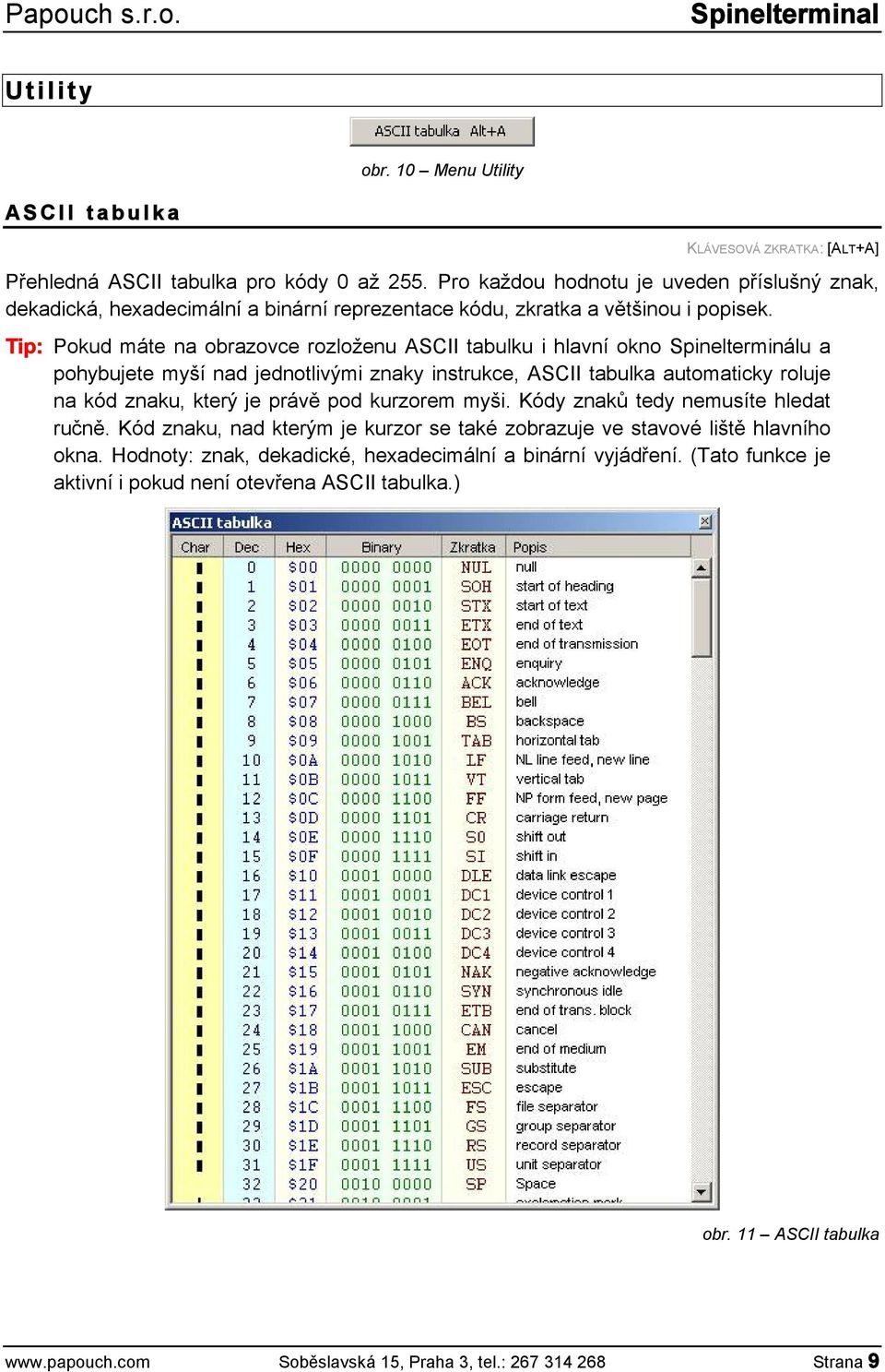 Tip: Pokud máte na obrazovce rozloženu ASCII tabulku i hlavní okno Spinelterminálu a pohybujete myší nad jednotlivými znaky instrukce, ASCII tabulka automaticky roluje na kód znaku, který je právě