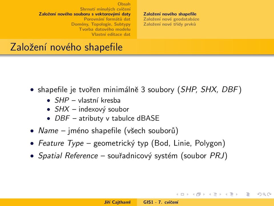 indexový soubor DBF atributy v tabulce dbase Name jméno shapefile (všech souborů) Feature