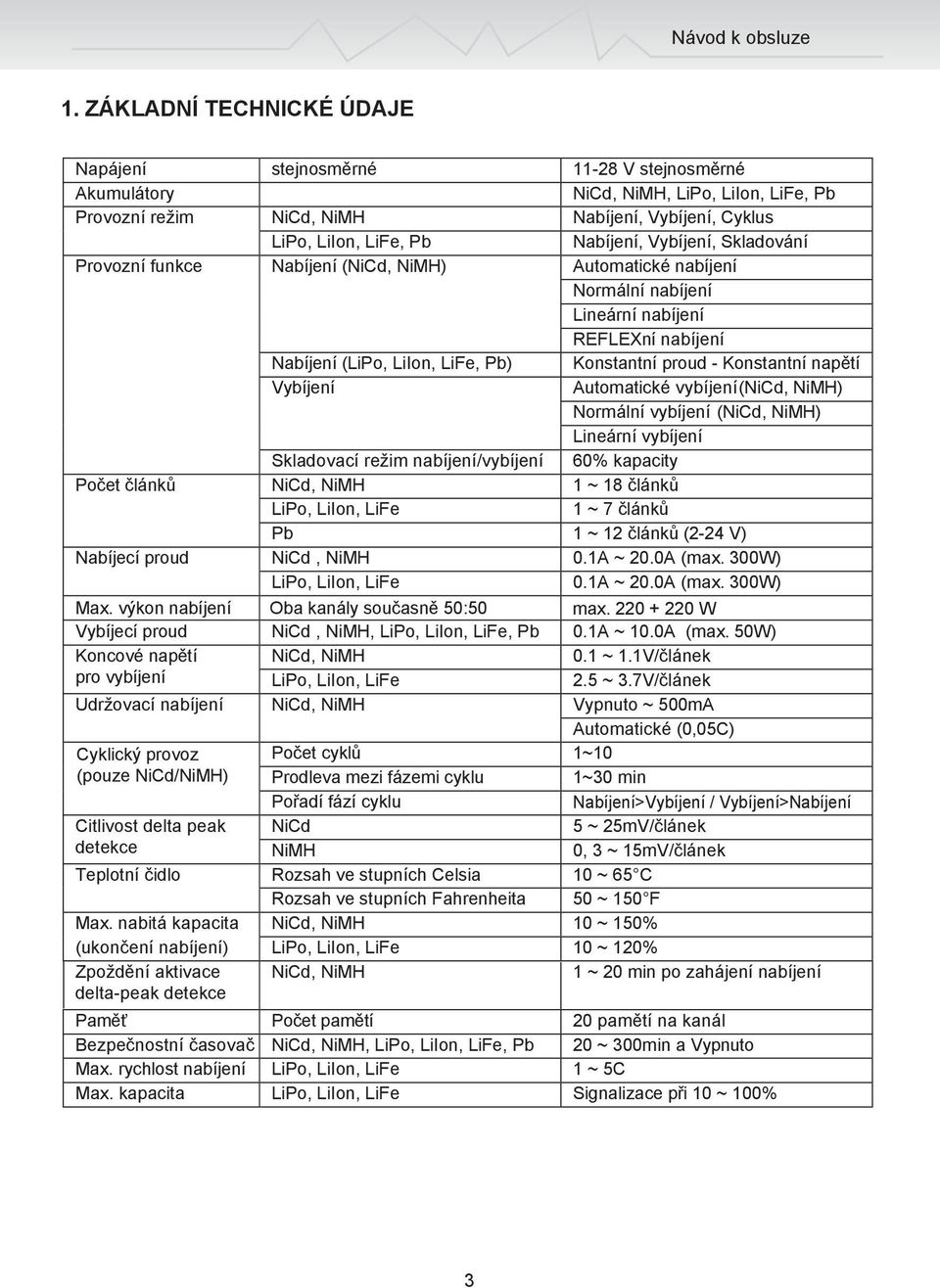 Vybíjení, Skladování Provozní funkce Nabíjení (NiCd, NiMH) Automatické nabíjení Normální nabíjení Lineární nabíjení REFLEXní nabíjení Nabíjení (LiPo, LiIon, LiFe, Pb) Konstantní proud - Konstantní