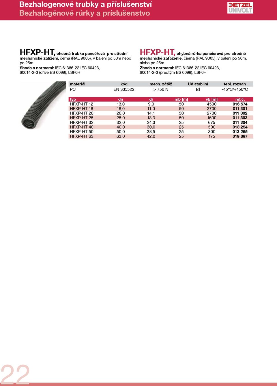 kód mech. zátěž UV stabilní PC EN 335522 > 750 N þ -45 C/+150 C typ dn di mb [m] vb [m] ref.č.